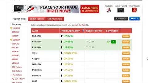 How I am making $716 an Hour | Binary Options Trading GBP CHF, EUR CHF Money In the Bank