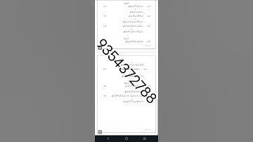 BUDC 101 URDU MEDIUM SOLVED ASSIGNMENT 2024-25 | FOR PDF WHATSAPP ON 9354372788