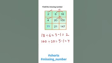 Reasoning Tricks - 45  / Find the missing number in box 🙂🙂👍👍/ For all competitive exams