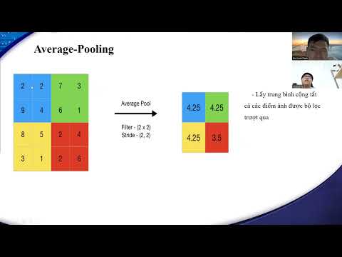 Video Project cuối kỳ đề tài: Nhận diện cảm xúc bằng thuật... - youtube