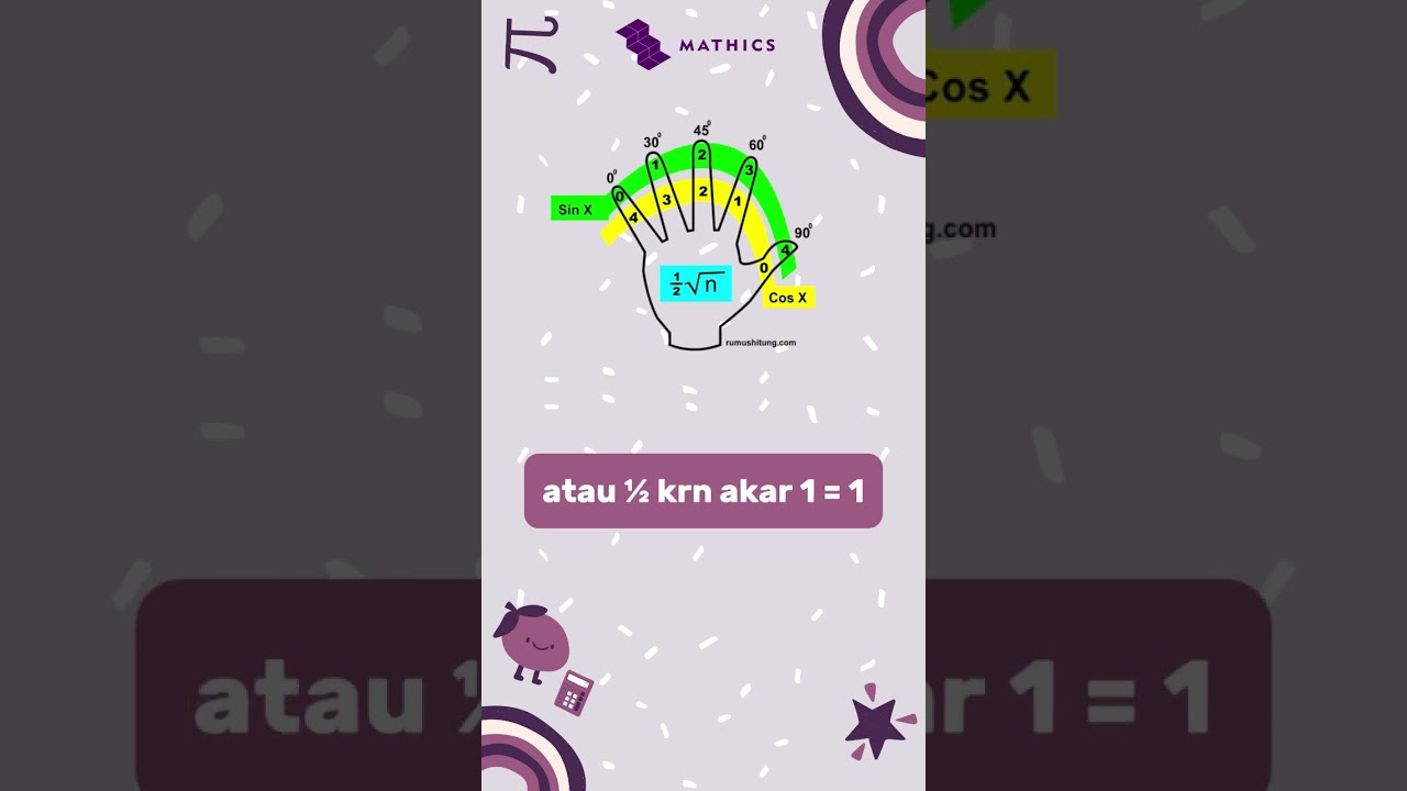 cuma modal jari bisa hafal sin cos tan #fyp #mathics #tipsandtricks