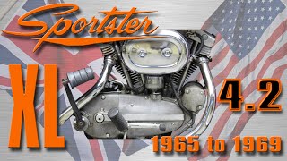 History of the HarleyDavidson Sportster XL Ep.4.2  19651969: 'The Guinness Book of Records'