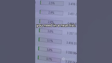 Day 4 of 30- python modules|30 days challenge| #day4    #coding #phython #programming