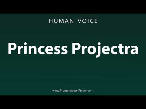 How To Pronounce