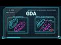 Gaussian Discriminant Analysis (GDA) - Visualized
