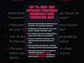 The '1% Rule' That Separates Profitable Businesses From Struggling Ones #ad (Verify Info)