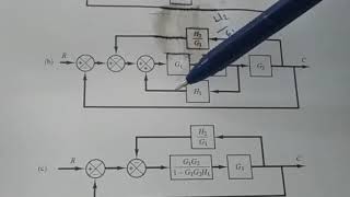 Diagram Blok No 1 Cara 1