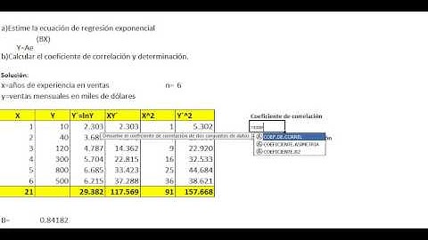 Excel coeficiente de correlación y determinación regresión exponencial