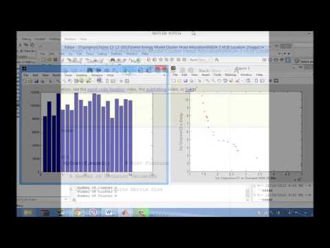 SELECTING THE OPTIMUM LOCATION OF THE CLUSTER HEAD IN THE WSNs AND CLUSTERING VİA NSGA-II AND MOPSO