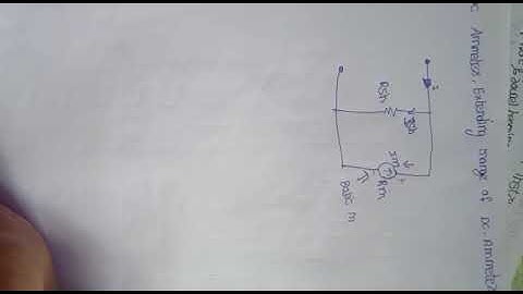 DC AMMETER SINGLE RANGE