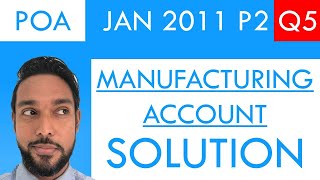 PoA - Jan 2011 P2 Q5 - Manufacturing accounts | Schedule of cost of goods manufactured