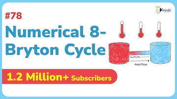 Numerical 8: Bryton Cycle in Gas Turbine Cycle (Bryton Cycle) | GATE Application of Thermodynamic