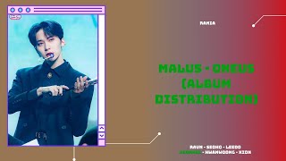 Malus - Oneus Album Distribution
