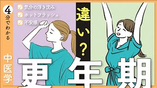 春は症状が重くなる？｜更年期の症状が重くなる理由【前編】｜イスクラ中医学・養生チャンネル