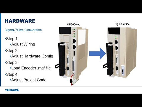 Product Conversion: MP2600iec to Sigma-7Siec and Feedback Option Card