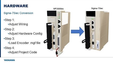 Product Conversion: MP2600iec to Sigma-7Siec with Feedback Option Card