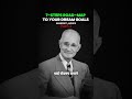 7-steps Road-map to your dream Goals part-3 | Napoleon Hill |Mind set monk #successroadmap