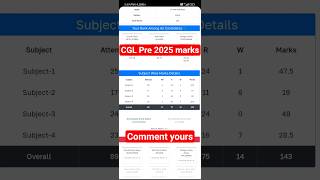SSC CGL Pre 🎯🎯 2025 marks after normalization in toughest shift 🗓 12 September 2025 shift 3rd