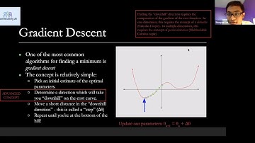 Lecture 3 : Optimization Algorithms - High School Machine Learning