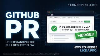 Your First Open Source Contribution — Fork, Pull Request & Merge on GitHub (2026)