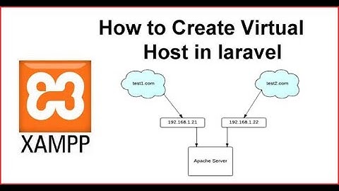 how to create virtual host in xampp on windows 10