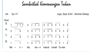 Partitur/Teks Lagu Pembukaan Misa Hari Raya Paskah