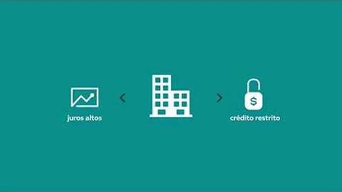 Qual é a diferença de factoring e Securitizadora?
