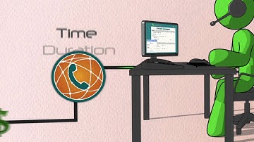 Callbright CRM Integration