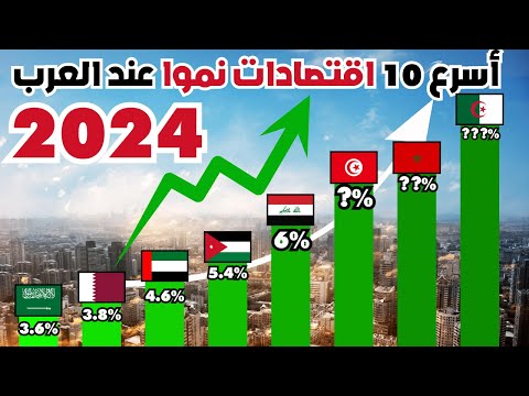 من هو اسرع اقتصاد نموا عند العرب لسنة 2024 تصنيف لأسرع 10 اقتصادات نموا عند الدول العربية