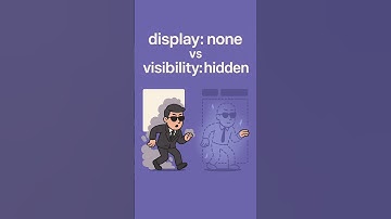 display: none vs visibility: hidden 🔍 | CSS Ka Confusion Clear Karo! #shorts #quickcoded