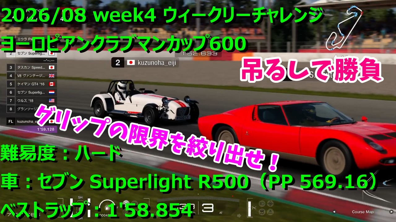 Stock Seven] GT7 Weekly Challenge 08/2026 Week 4 European Clubman