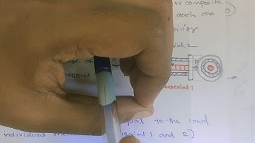 Lecture 13, MOS, Composite bar