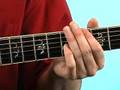 First guitar lesson: finger position