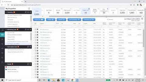 List Automator Summary Boxes - REI Automator