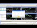 09 Metatrader 4 Шаблоны и Профили