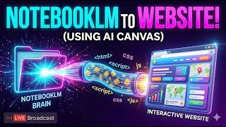 How to Turn NotebookLM Into an Offline HTML Website
