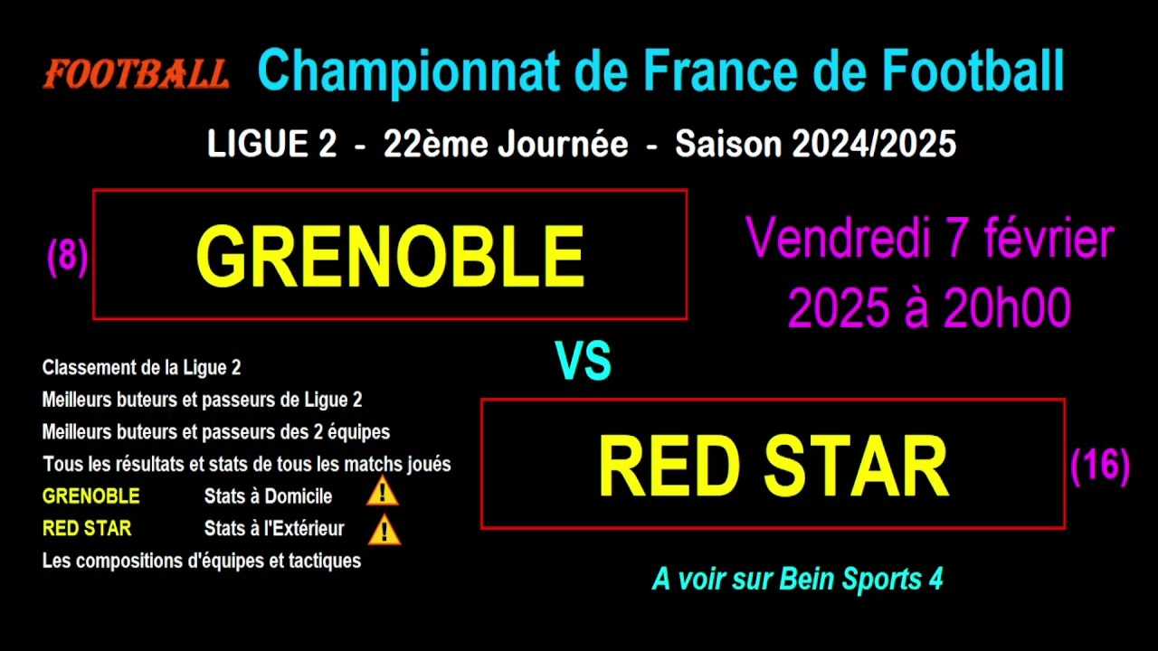 GRENOBLE - RED STAR : 22ème journée de Ligue 2 - Stats, infos, pronos - Football saison 2024-2025