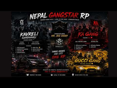 🔥 NEPAL GANGSTAR RP — “HOOD KO RAJ” Ft. Rai Star 🔥