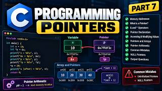 C Programming Pointers | Addresses, Dereferencing, Arrays | Part 7 | @CodeCampus-11