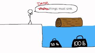 Defining and Evaluating Art