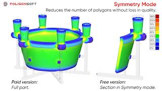 Famous PoligonSoft Hack: Faster Simulations with Symmetry Net Worth