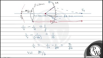An optical arrangement consists of two concave mirrors \(M_1\) and \(M_2\), and a convex lens \(....