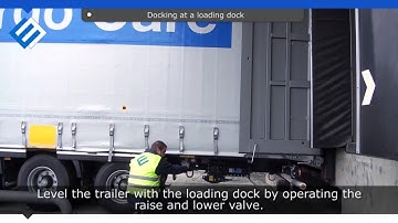 3.6 Docking at a loading dock