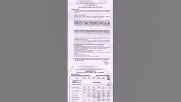 Dr Harisingh Gour University || all pg courses 1st merit list 2024#cuet #cuetpg #meritlist