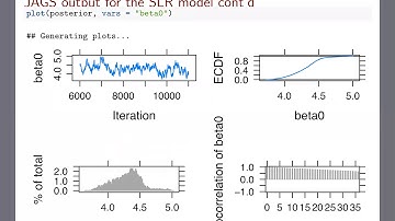 [Bayesian linear regression] MCMC simulation with JAGS for the SLR model