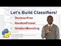 Lets build classifiers  decision tree random forest and gradient boosting