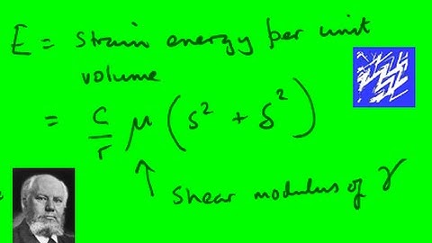 Why martensite and bainite grow as thin plates