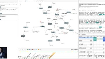 Supporting Handoff in Asynchronous Collaborative Sensemaking Using Knowledge-Transfer Graphs