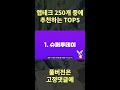 앱테크추천 2022년 한 해 동안 분석 가장 최고의 앱테크 TOP5 #짠테크