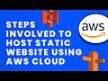 Steps Involved To Host Https Static Website By Using AWS Cloud